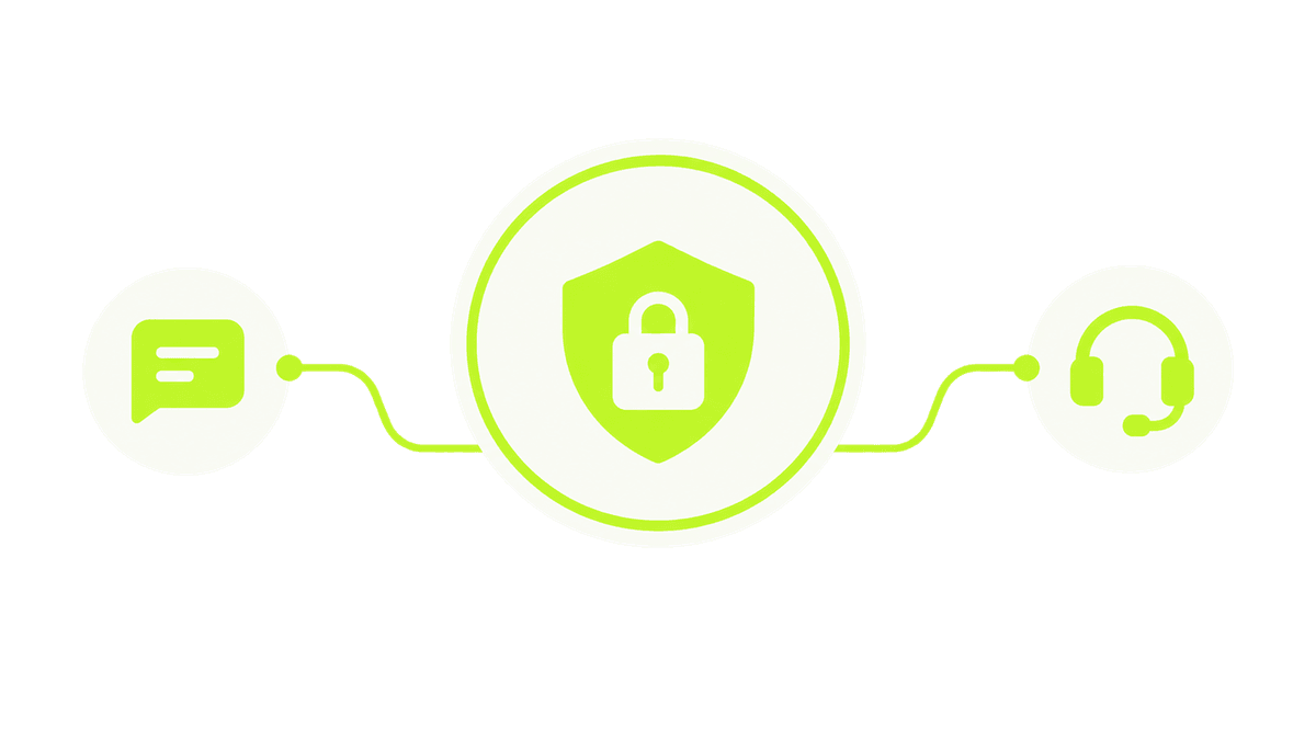 Security protection card